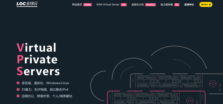 LOCVPS 新增美国CN2直连中国精品网络 美国原生IP - 第1张
