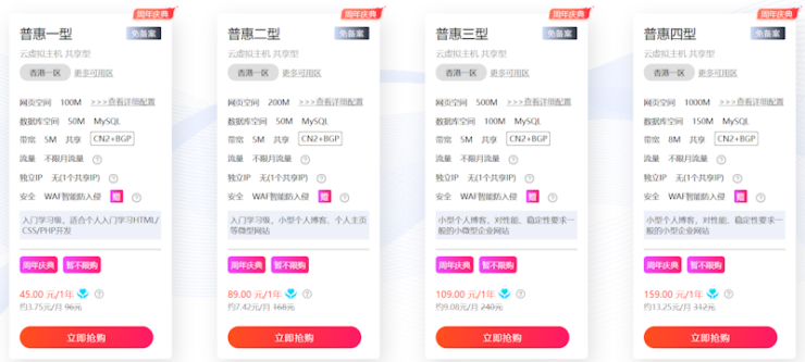 硅云周年庆活动 香港云服务器年付199元 香港虚拟主机年付45元 - 第3张