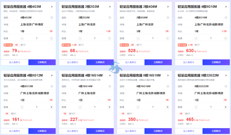 双11大促腾讯云活动 - 轻量云服务器年付38元 新老客户优惠且支持续费 - 第2张
