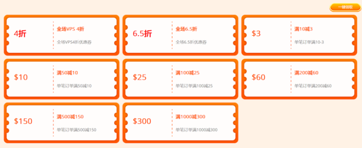 RAKSmart 双11活动 - 预付充值10倍膨胀 满减优惠券 - 第4张