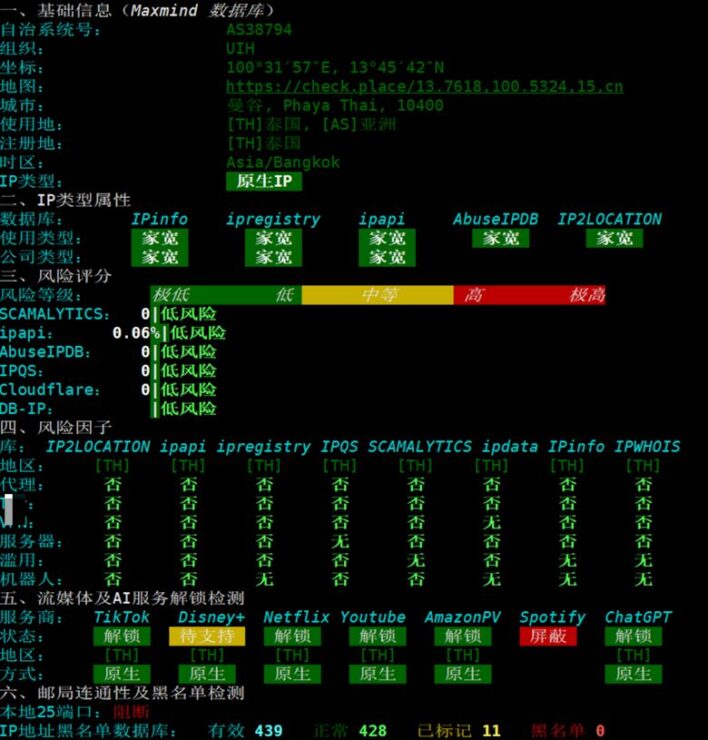 LightLayer 泰国VPS性能测评 泰国原生IP 可选东南亚外贸业务 - 第2张